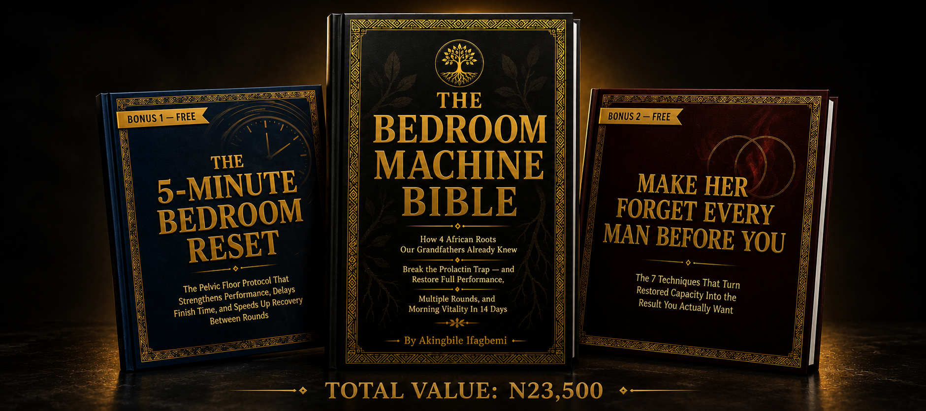 The Bedroom Machine Bible — Complete Bundle